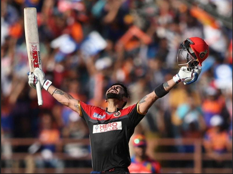 Virat Kohli
